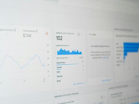 A reporting dashboard with charts on a screen.